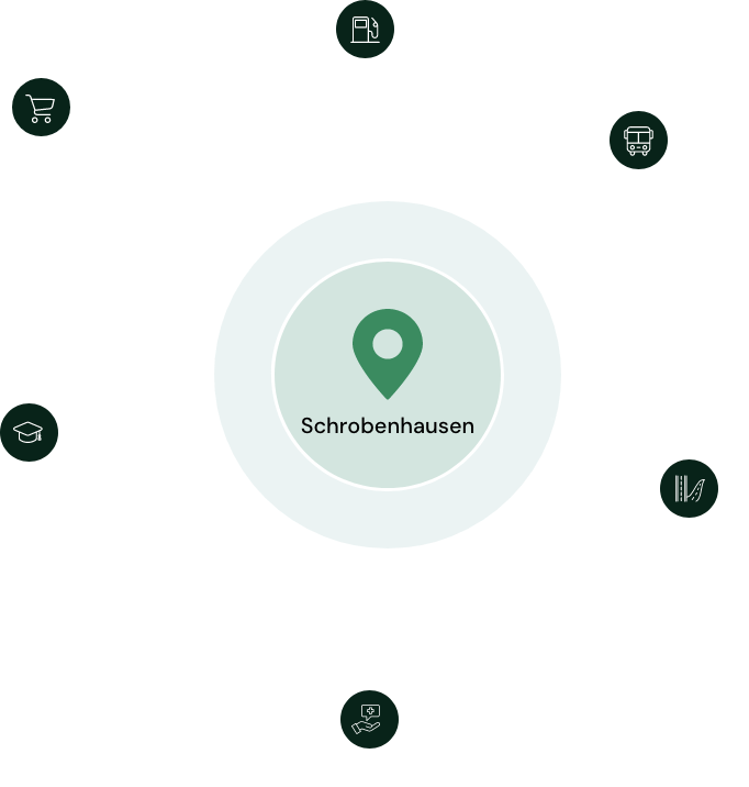 Schrobenhausen Map